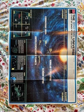 Star Trek Universe Fold-Out Map Poster - TV Guide 1996 Vintage
